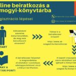 online_beiratkozas