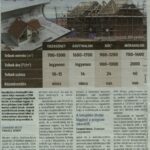 dm20160121_p2_tiszaszigetf419