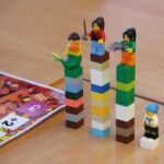 lego_modszertan